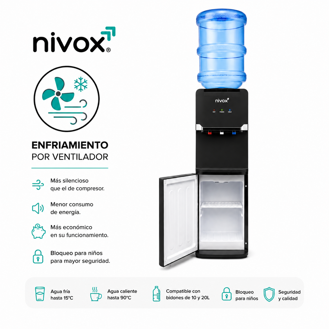 Dispensador de Agua Pedestal Nivox con Ventilador - Compacto y Seguro