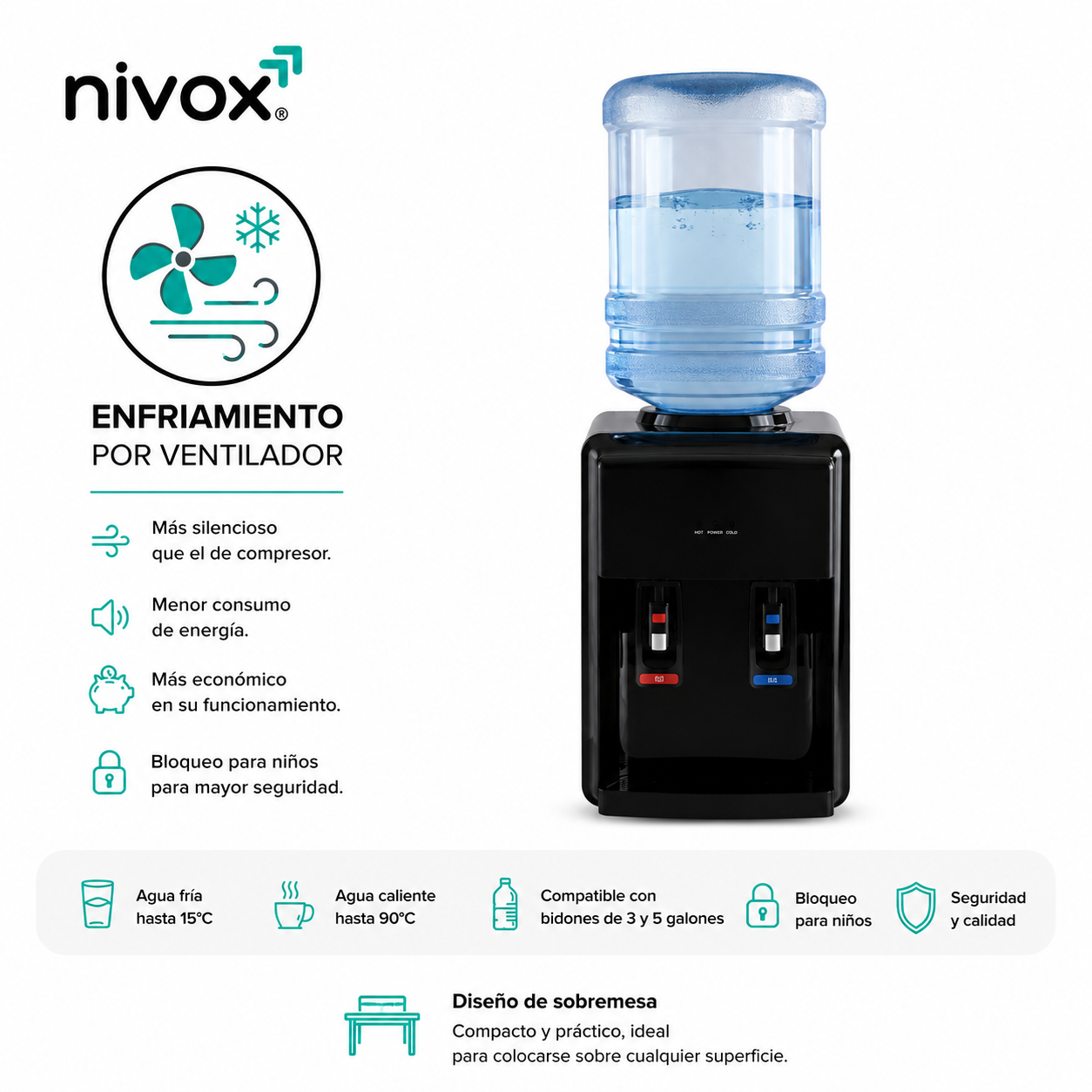 Dispensador de Agua Sobremesa Eléctrico Nivox - Sistema de Ventilador